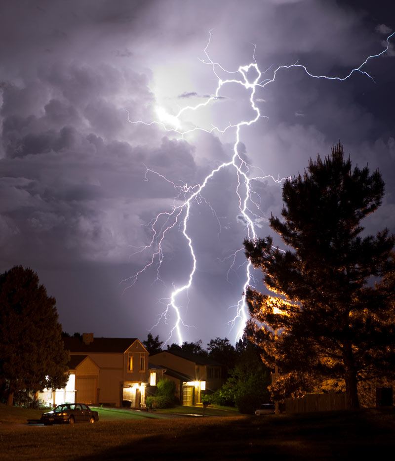 24/7 Availability Including Weekends & Holiday